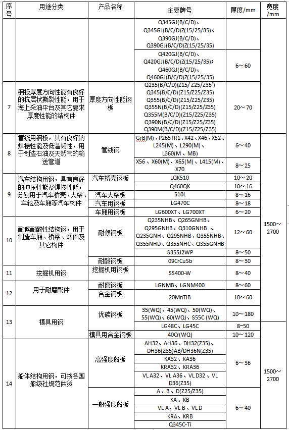 1701885508415754241.png 1701885508415754241.png